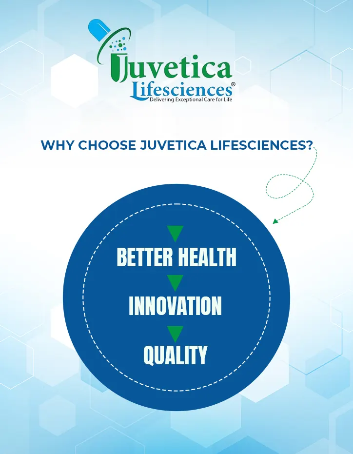 Juvetica Lifesciences